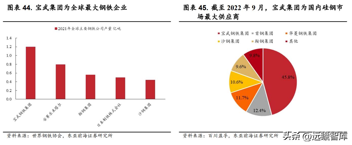 2024年12月 第1245页