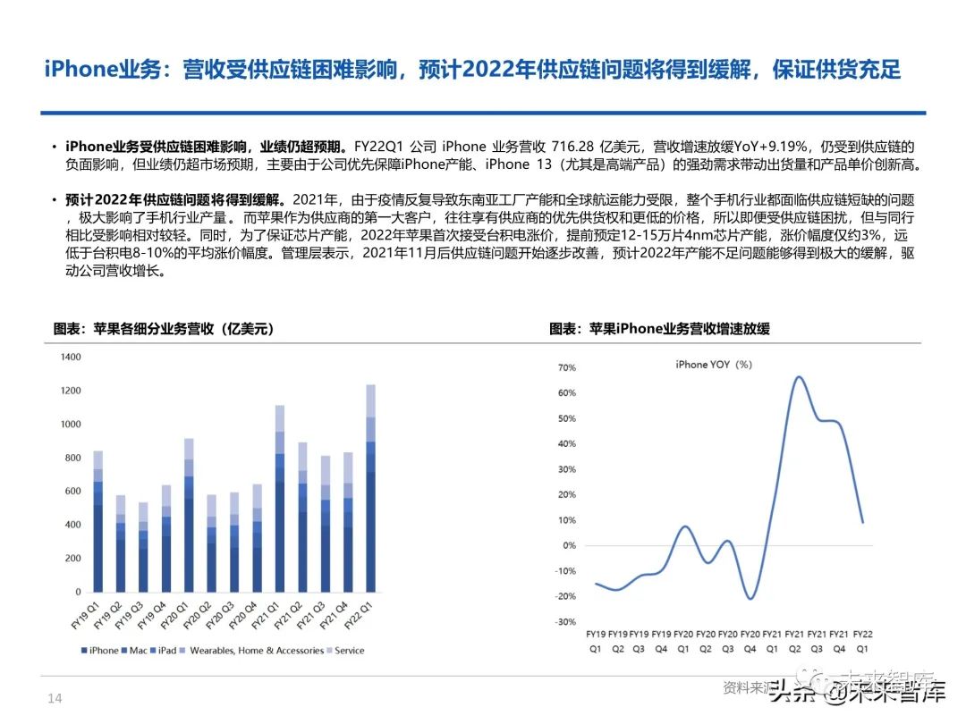 2024年12月 第1230页