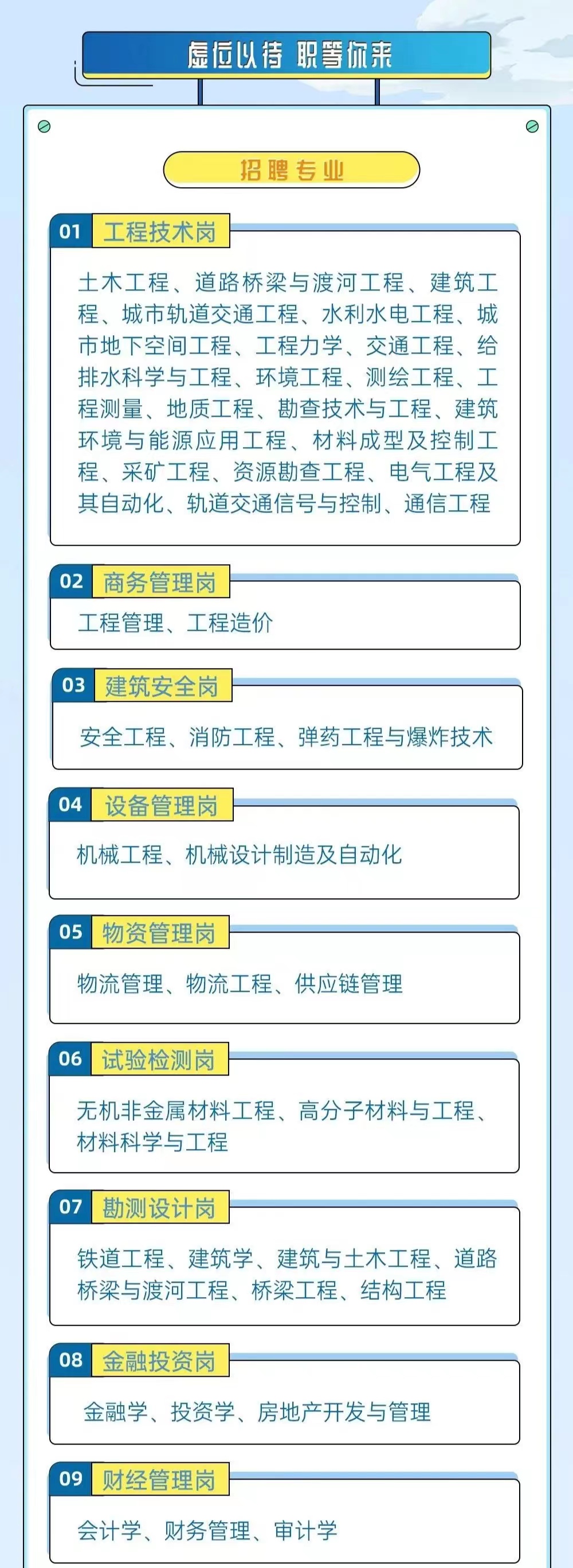 中铁各局最新招聘,中铁各局最新招聘动态及人才发展战略解析