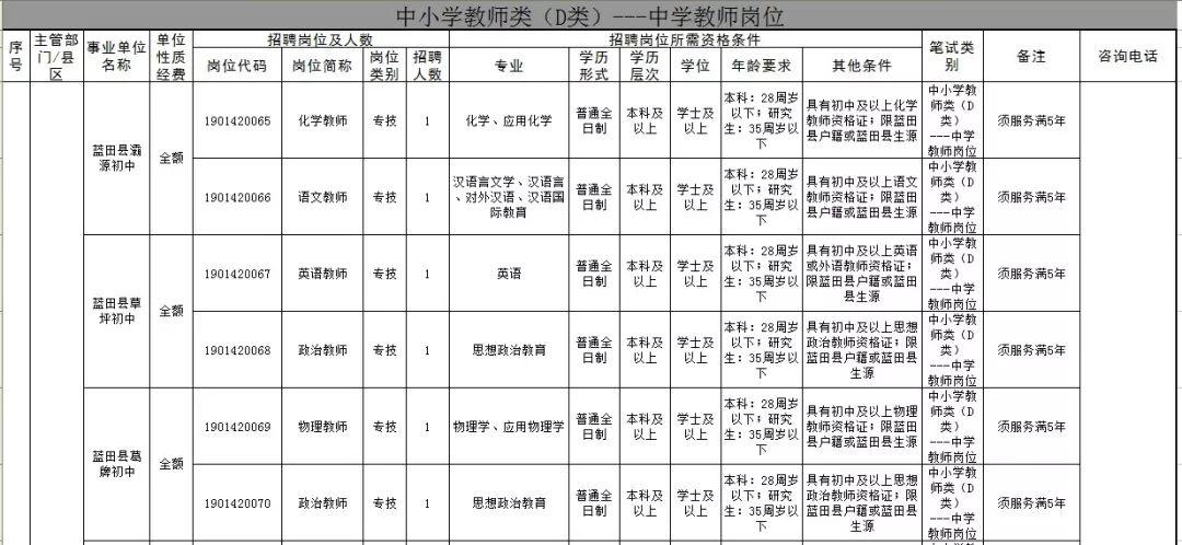 兔死狐悲 第8页