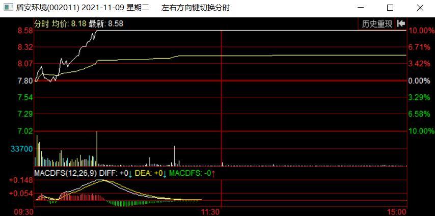 2024年12月 第1174页