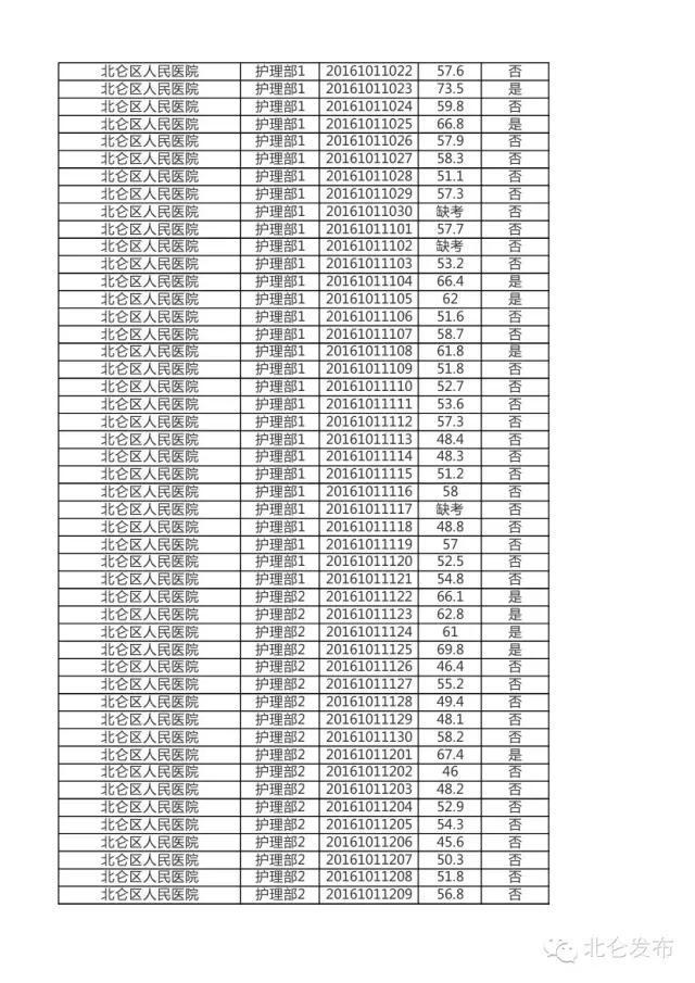 2024年12月 第1158页