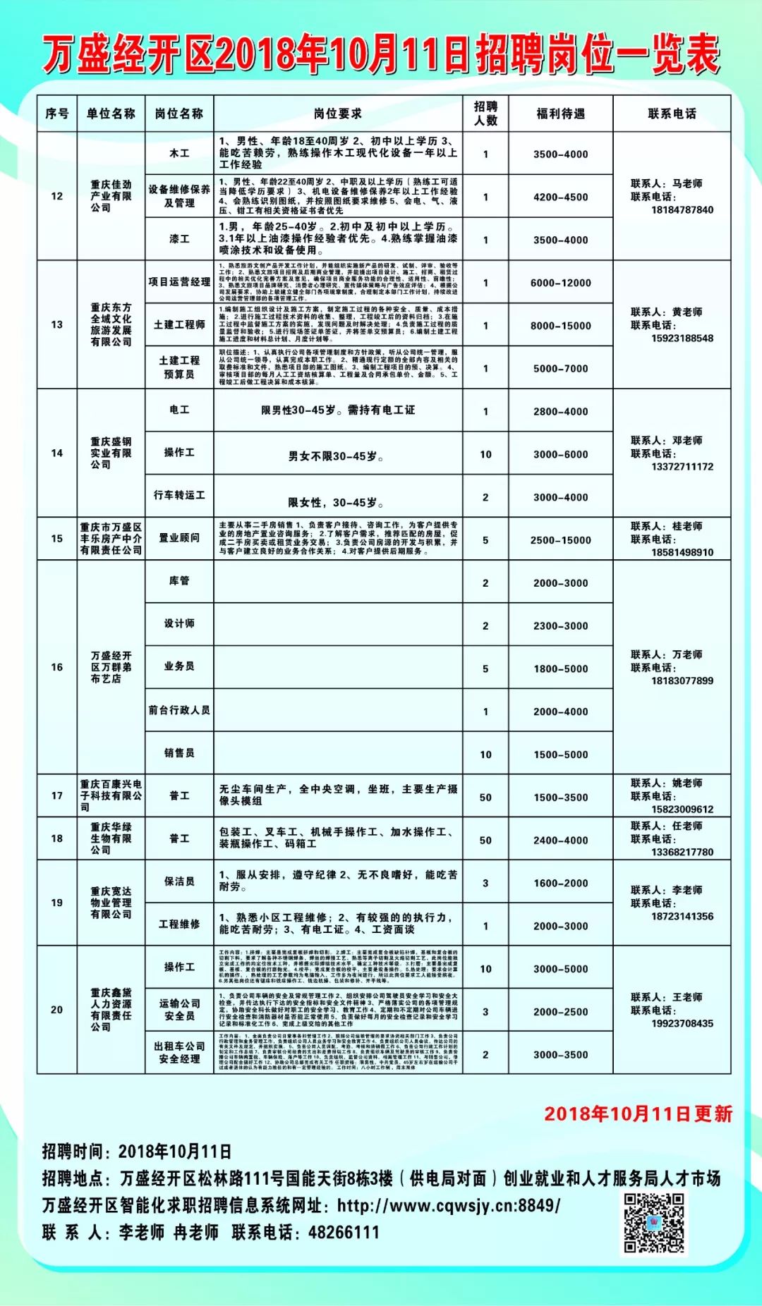 2024年12月 第1155页