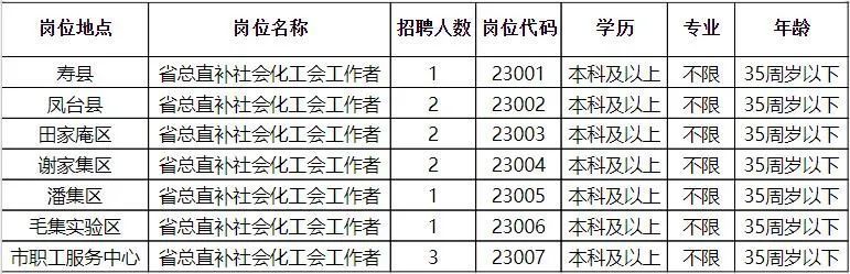 长武招聘网最新招聘,长武招聘网最新招聘动态及其影响