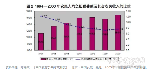 快马加鞭 第7页