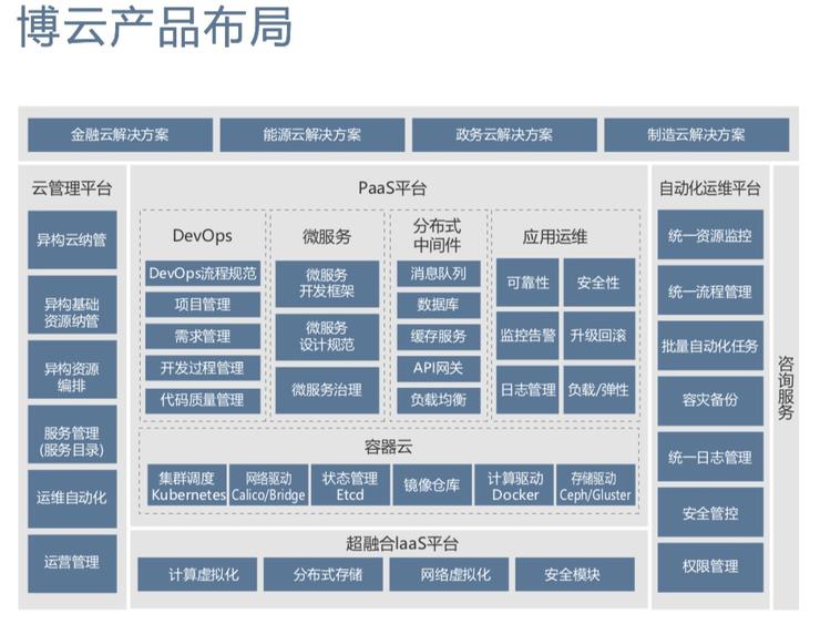 快讯通 第425页