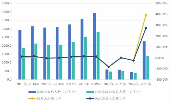 白浪滔天 第9页