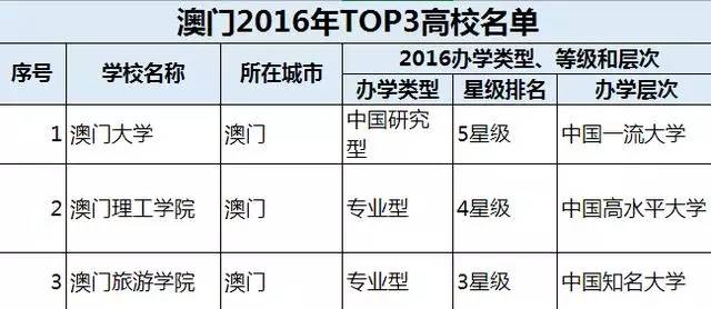 澳门二四六免费资料大全499,澳门二四六免费资料大全499与犯罪预防的重要性