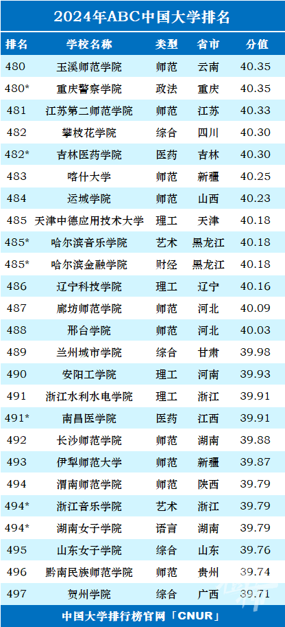 2024香港历史开奖结果查询表最新,2024香港历史开奖结果最新查询表及分析