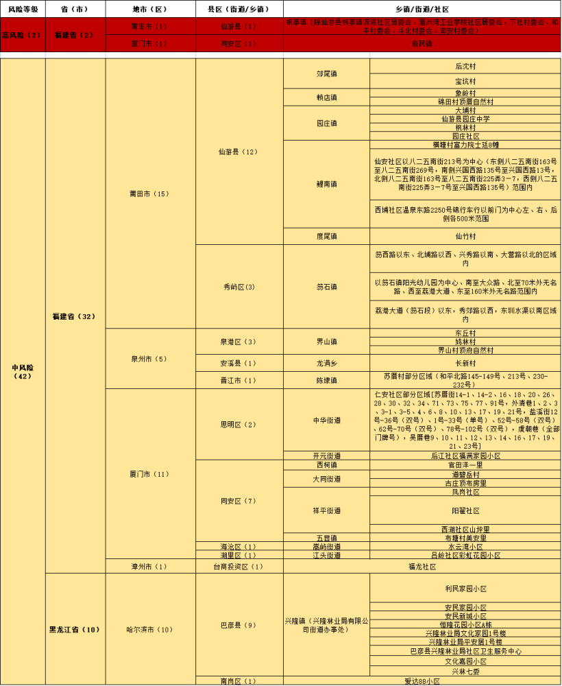 门澳六免费资料,门澳六免费资料的潜在风险与违法犯罪问题探讨