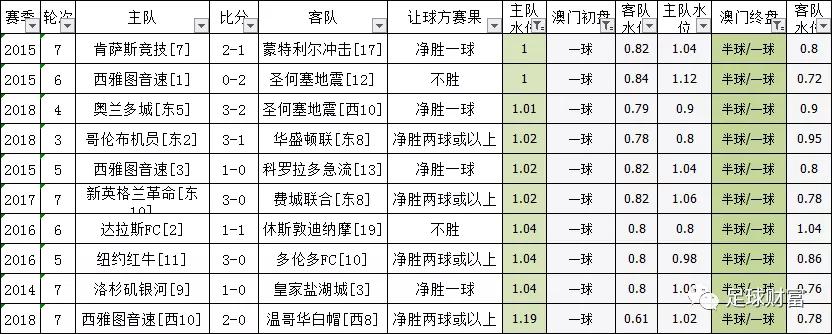 新澳门特马走势图,澳门新特马走势图与违法犯罪问题