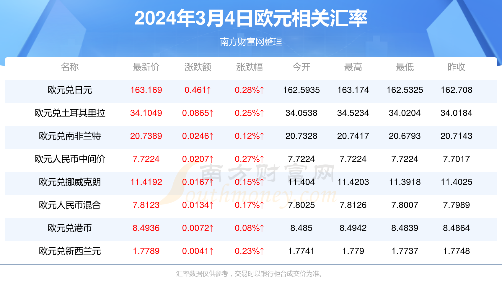 2024香港历史开奖记录,揭秘香港历史开奖记录，探寻2024年彩票开奖的足迹