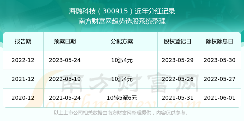 怒目而视 第7页