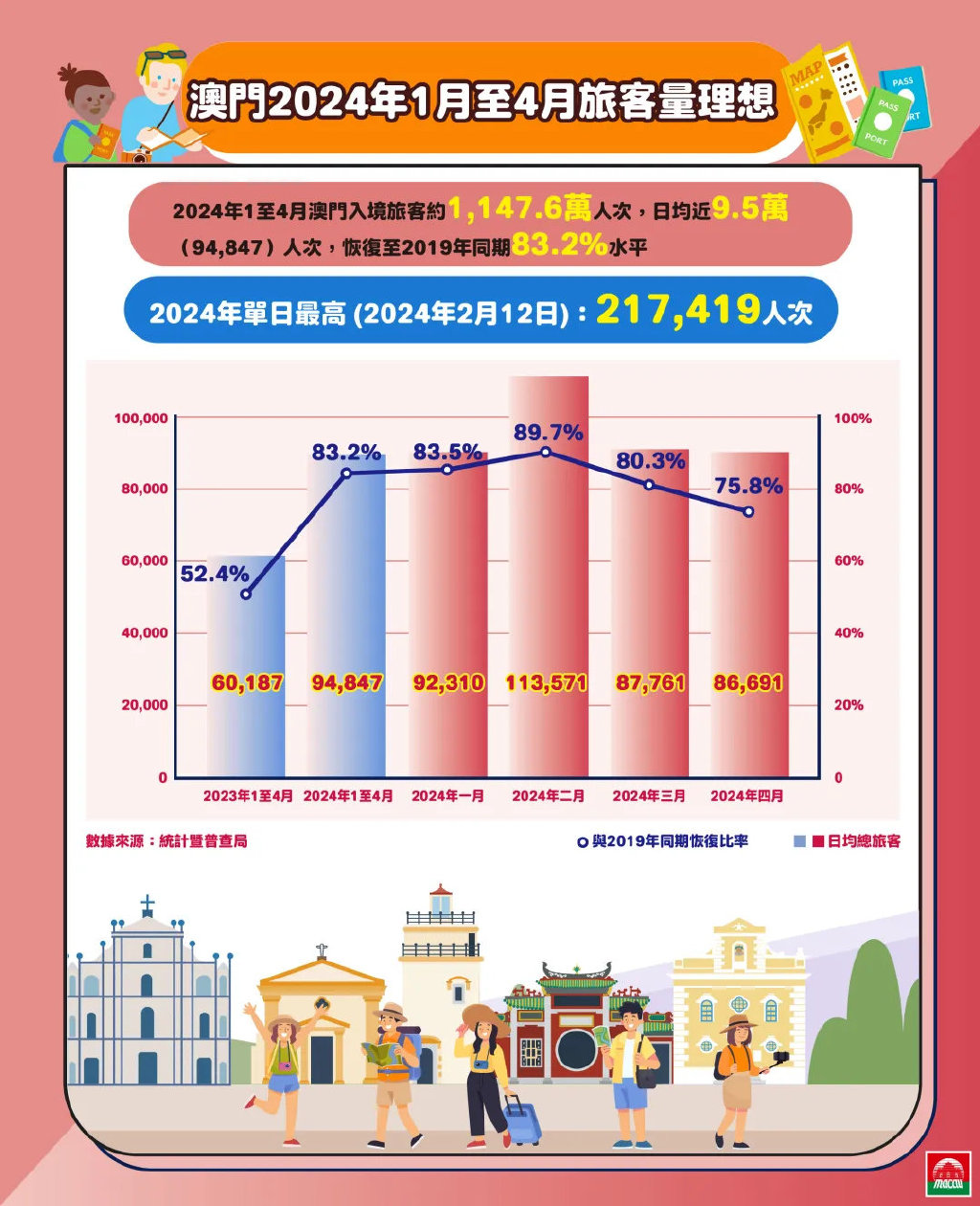 2024新澳门正版挂牌,新澳门正版挂牌，探索未来的机遇与挑战