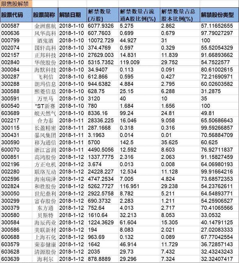 新澳门天天开奖资料大全,新澳门天天开奖资料大全与相关法律风险探讨