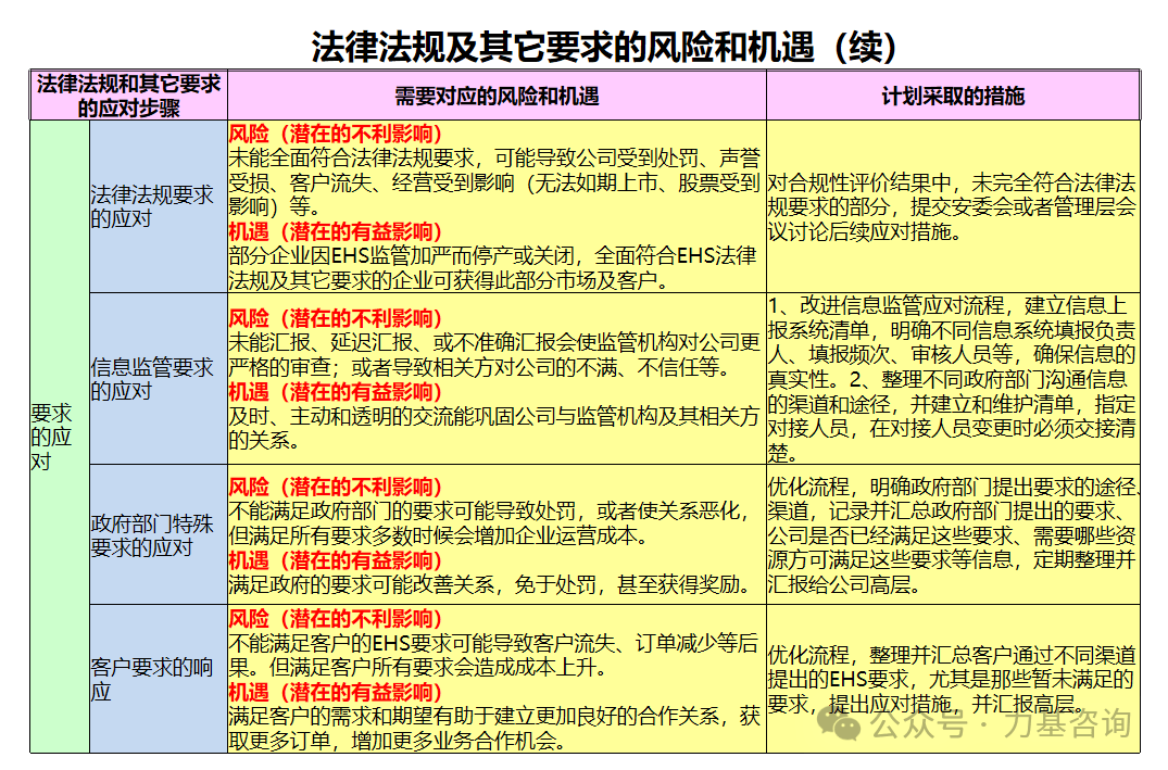 新澳内部资料一码三中三,警惕新澳内部资料一码三中三的潜在风险与违法犯罪问题