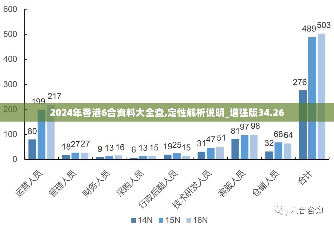 新澳姿料大全正版2024,新澳姿料大全正版2024，全面解析与深度探讨