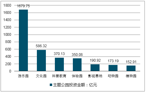 快讯通 第364页