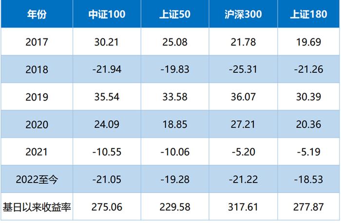 郁郁葱葱 第6页