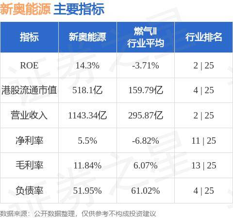 叶公好龙 第6页