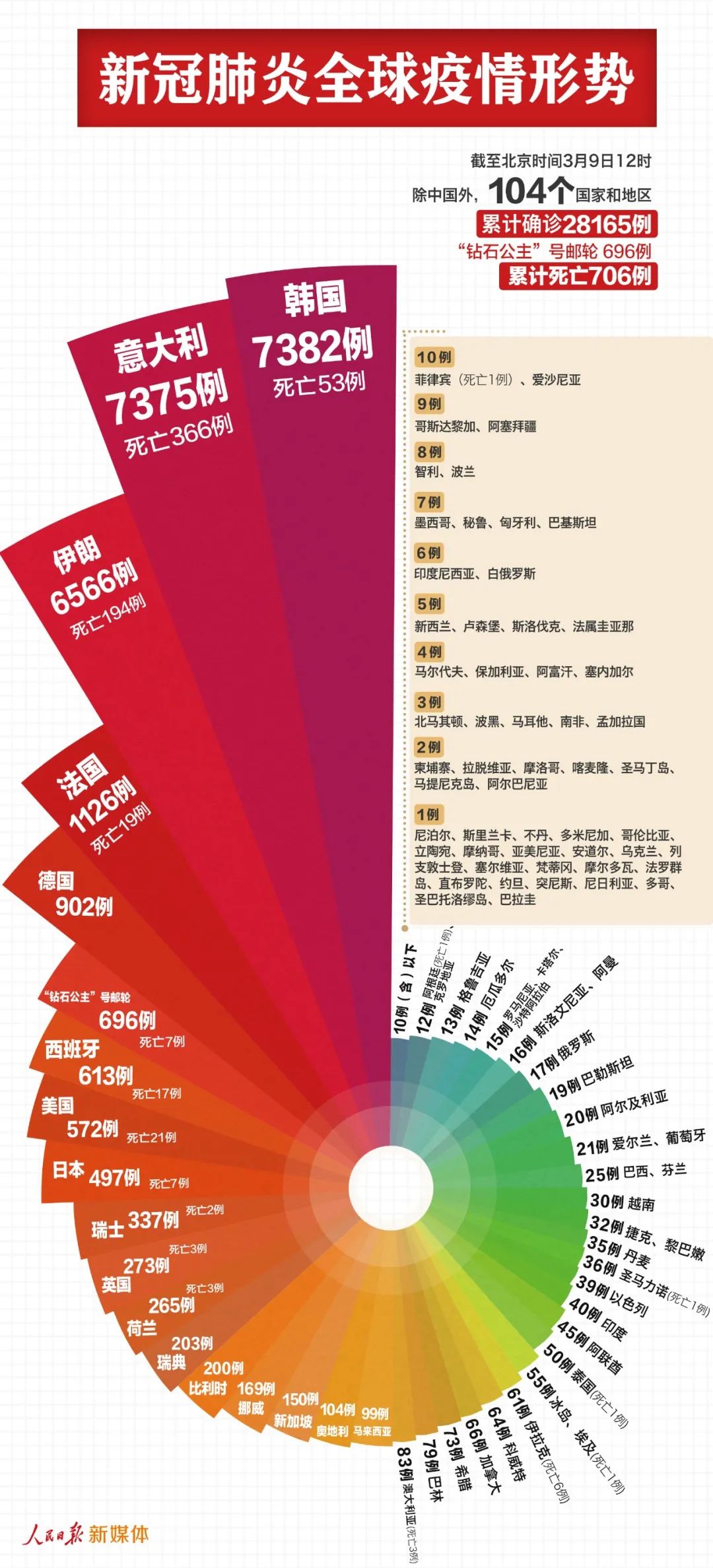 新澳资料,新澳资料，探索与发展