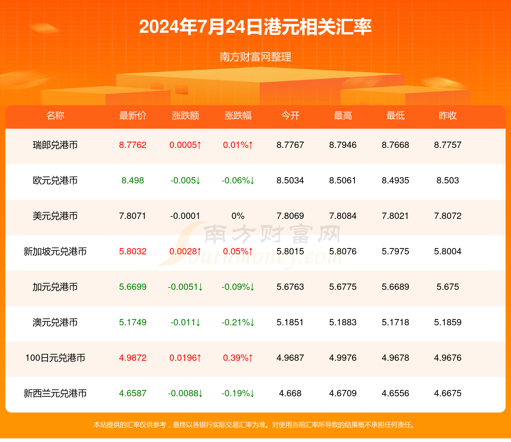 新澳2024年精准资料期期,新澳2024年精准资料期期，探索未来彩票世界的奥秘