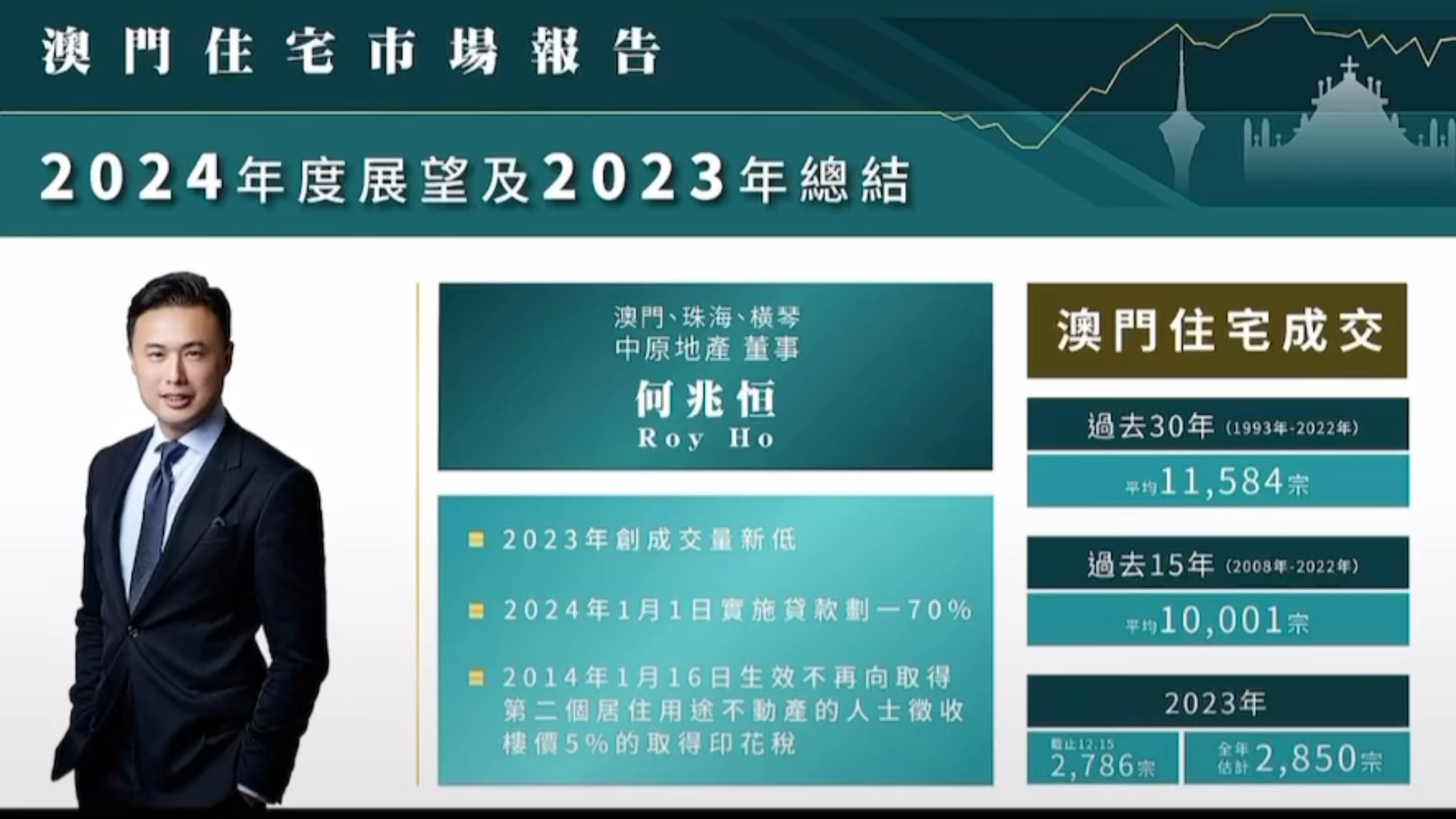 澳门传真资料查询2024年,澳门传真资料查询与未来展望，聚焦澳门传真资料查询在2024年的发展