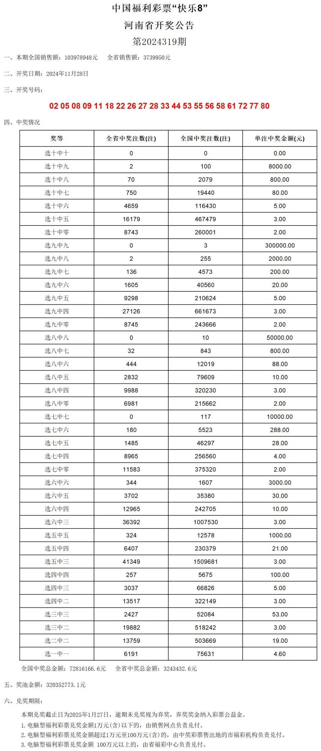 新澳门开奖结果2024开奖记录,澳门新开奖结果2024年开奖记录深度解析