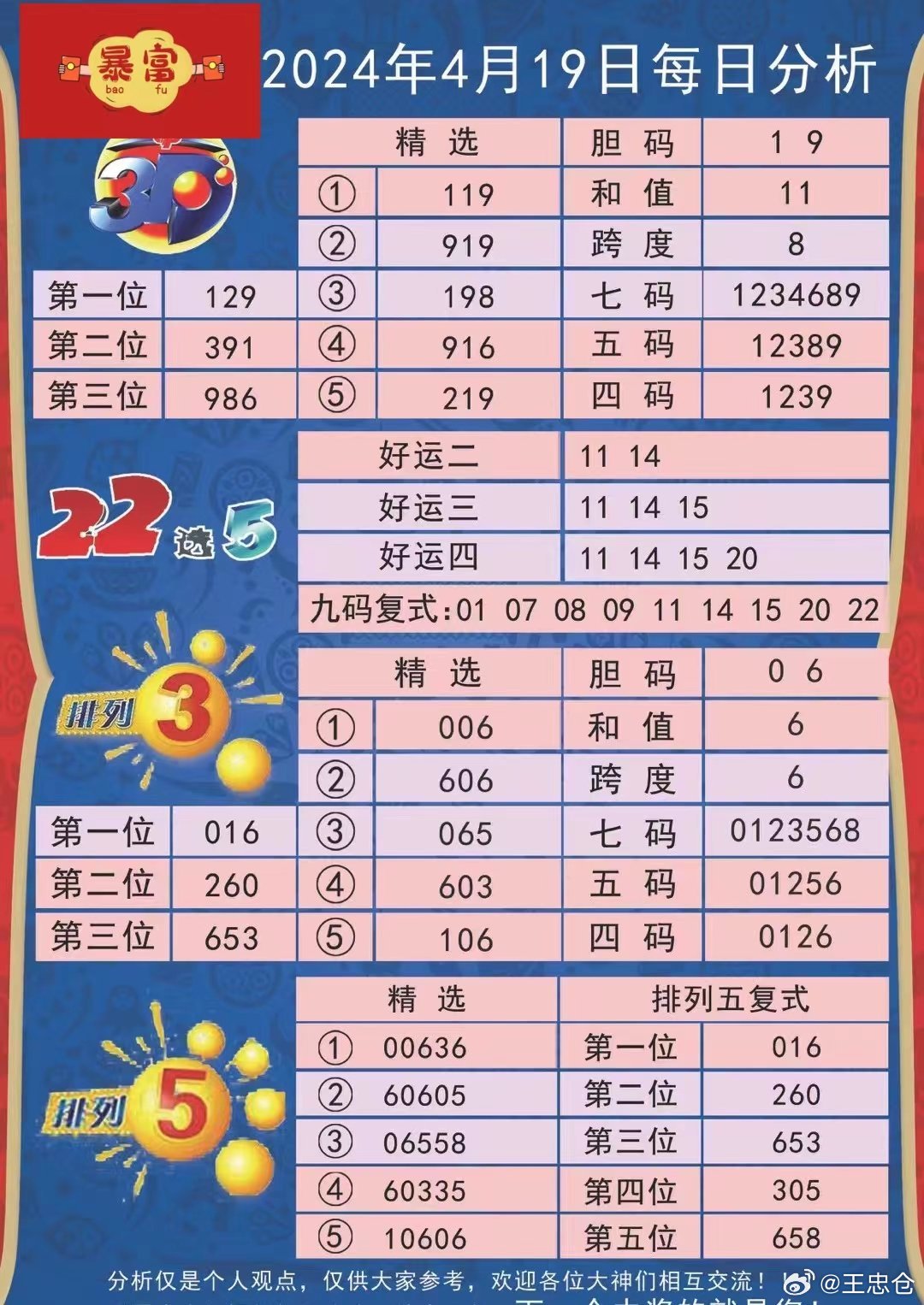 2024年12月 第124页