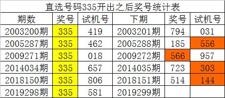 最准一码一肖100%精准965,揭秘彩票奥秘，最准一码一肖的精准预测之道（附965期实战数据）