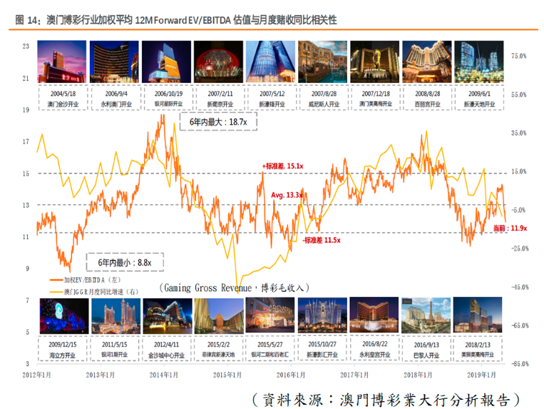 澳门内部正版资料大全,澳门内部正版资料大全，历史、文化、旅游与经济