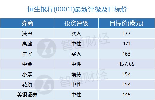 万马奔腾 第5页