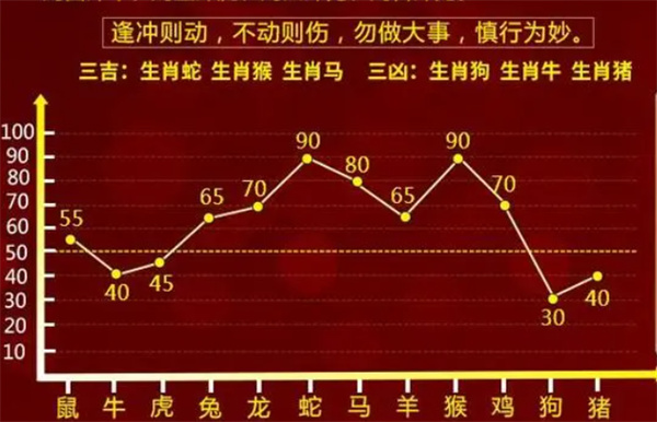 2024年12月 第68页