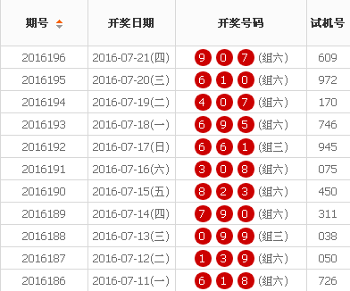 7777788888王中王开奖十记录网,关于王中王开奖十记录网的探讨——以数字组合7777788888为视角