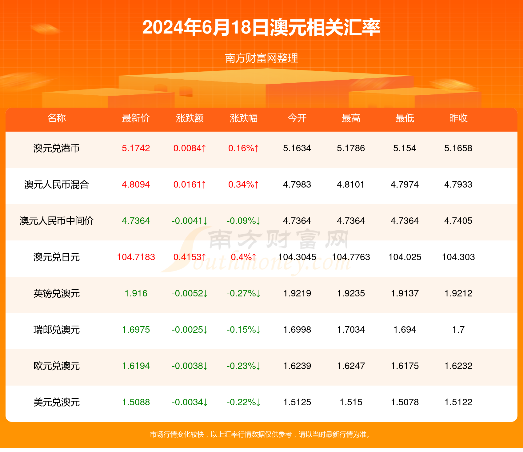 2024年新澳门天天开好彩,探索新澳门，2024年天天开好彩的奥秘与魅力