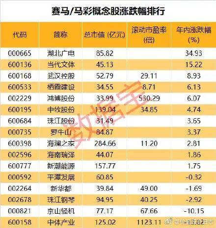 2024年12月 第4页