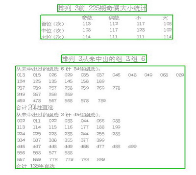 2025年1月 第1010页