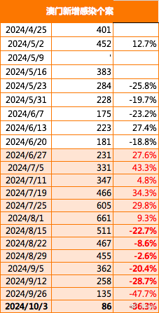 2024澳门特马今晚开,澳门特马今晚开，探寻幸运之门背后的故事