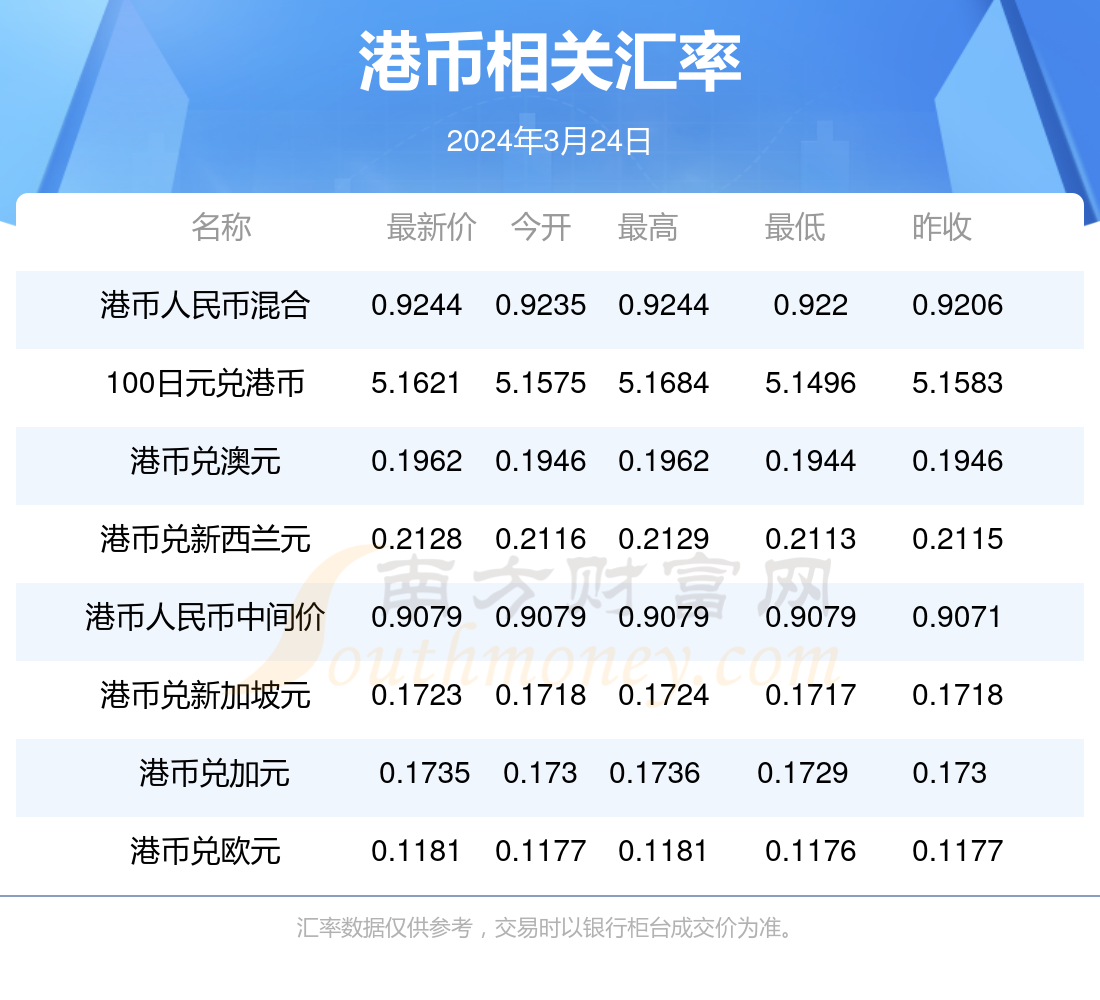 2024香港历史开奖记录,揭秘香港历史开奖记录，探寻2024年之前的幸运轨迹