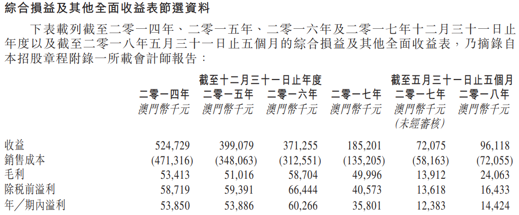 2025年1月1日 第23页