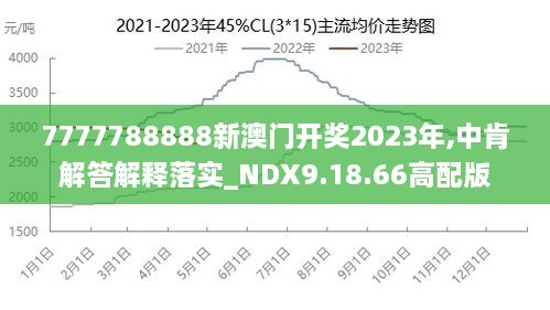 2024年新澳门王中王免费,探索新澳门王中王免费体验——2024年的独特魅力