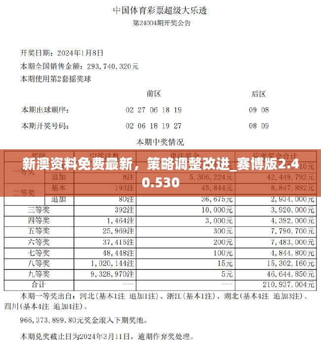 新澳免费资料公式,新澳免费资料公式的深度探索与应用