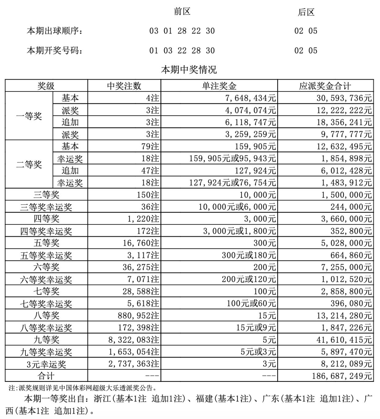 香港二四六开奖结果 开奖记录4,香港二四六开奖结果及开奖记录四探