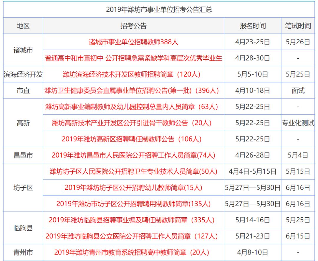 猴年马月 第3页