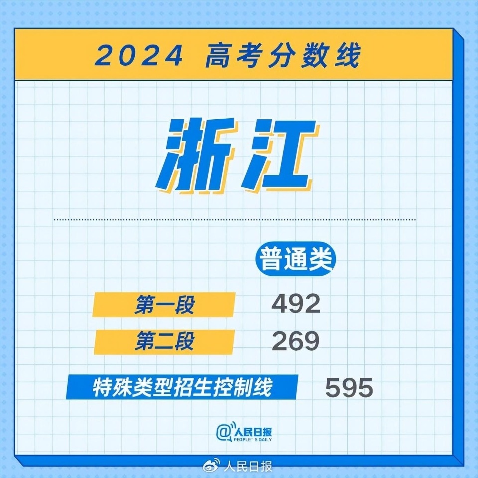 2024澳门最准的资料免费大全,澳门最准的资料免费大全，探索2024年澳门的新机遇与挑战