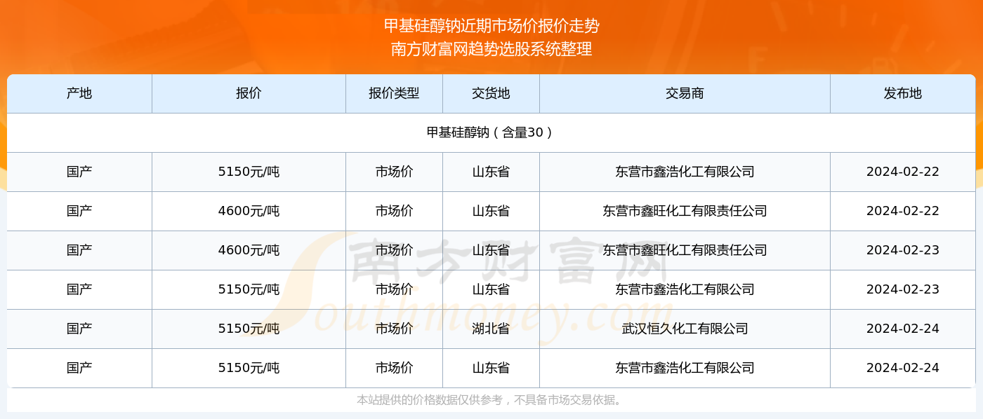 2024新奥精准资料免费大全078期,揭秘2024新奥精准资料免费大全第078期，深度解析与前瞻