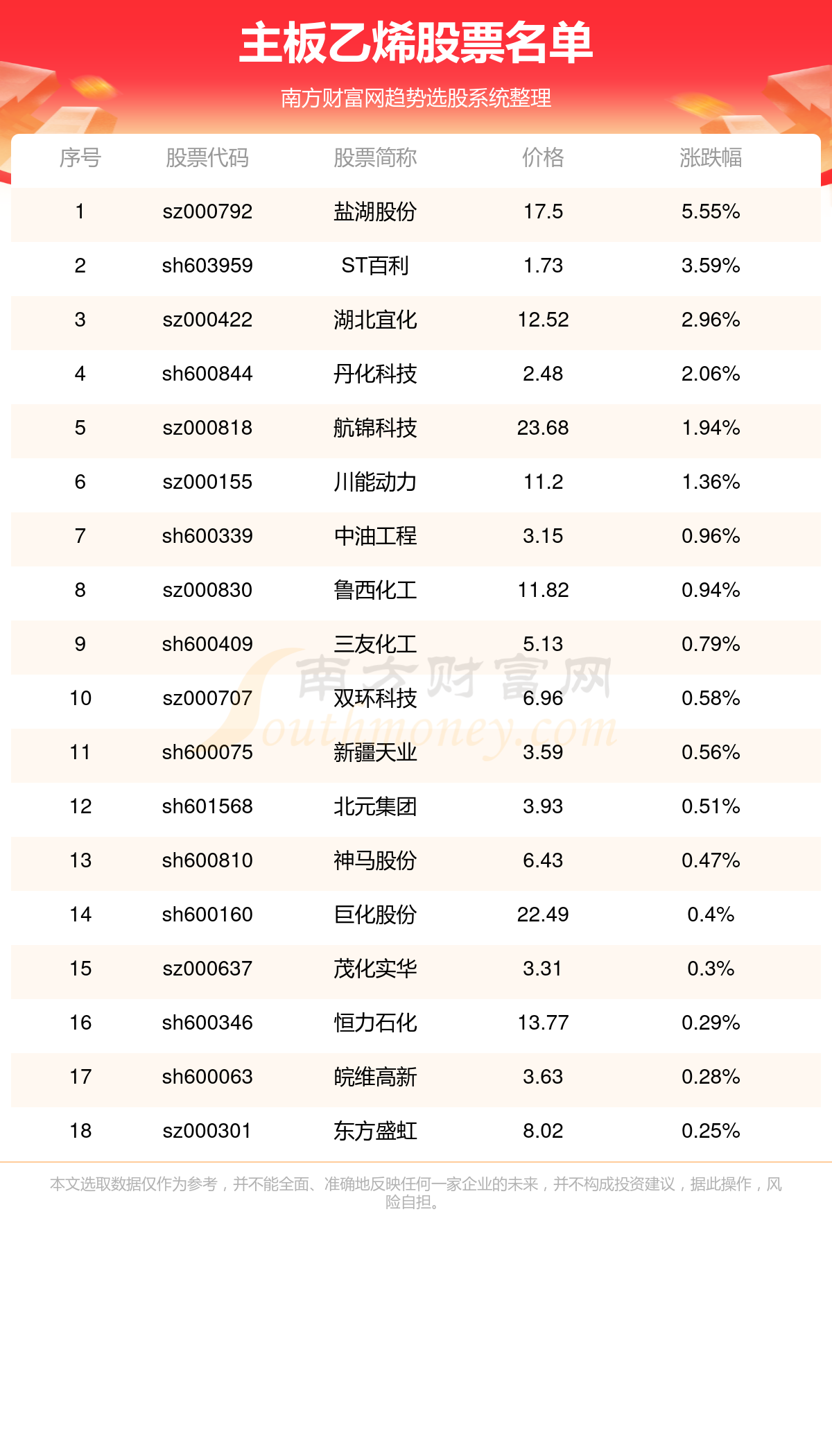 2025年1月6日 第42页