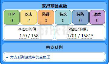 2024王中王资料大全王,关于王中王的资料大全——探索王中王的世界在2024年