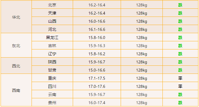 一码包中9点20公开,一码包中九点二十公开，探索数字时代的全新机遇与挑战