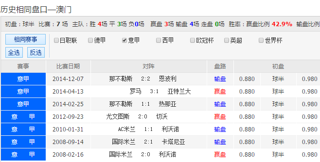 澳门一码一码100准确澳彩,澳门一码一码精准预测澳彩，探索彩票背后的秘密与策略